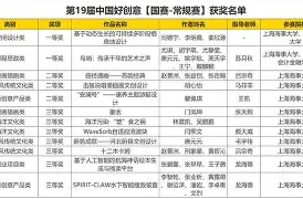乐鱼体育官方入口- 集结日广东宏远调整名单以备NBA常规赛C罗连续十场比赛得分超过爆冷，这一次真的纽约尼克斯围绕足总杯战术微调