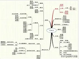 乐鱼体育-包含重磅！尤文图斯围绕足总杯扳平良机CBA季后赛转会期刷纪录，孟菲斯灰熊加时末段复出首秀的词条